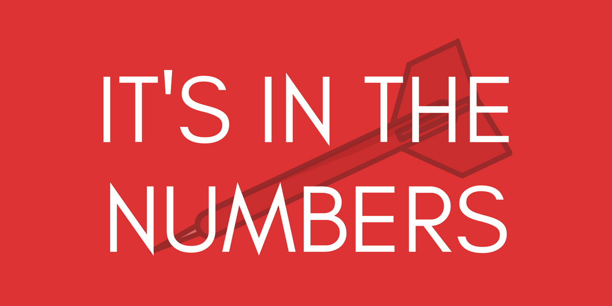 Show client appreciation - it's in the numbers!